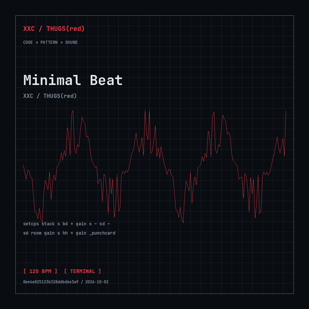 Minimal Beat code cover