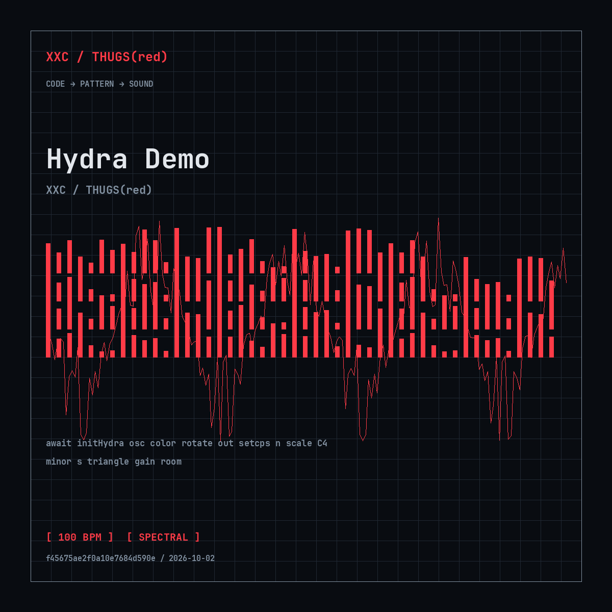 Hydra Demo code cover