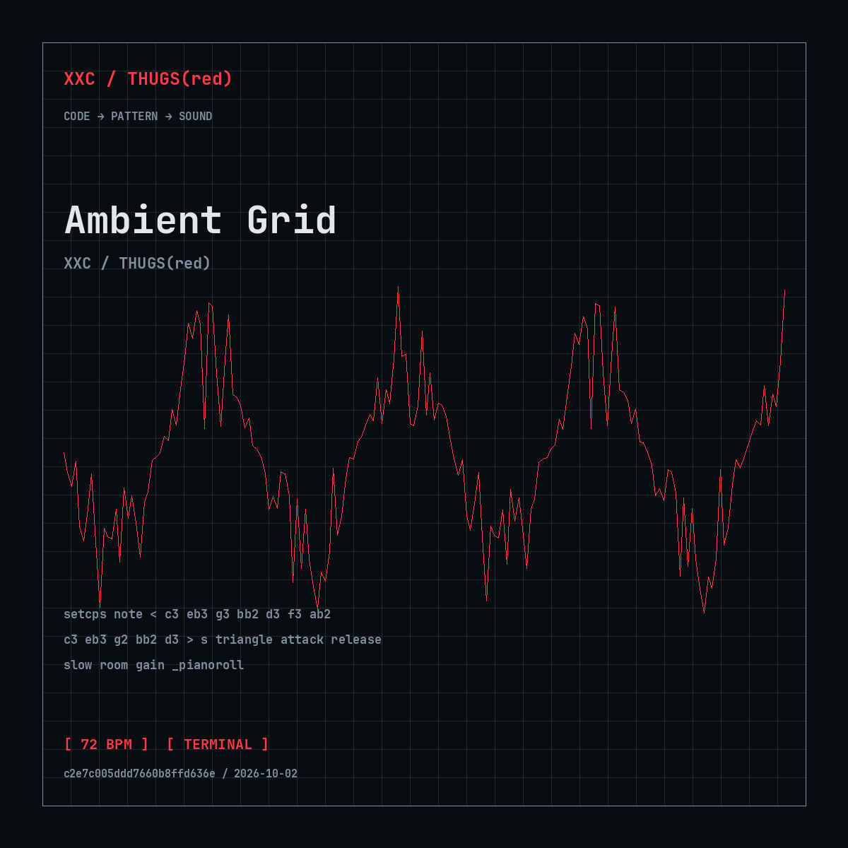 Ambient Grid code cover