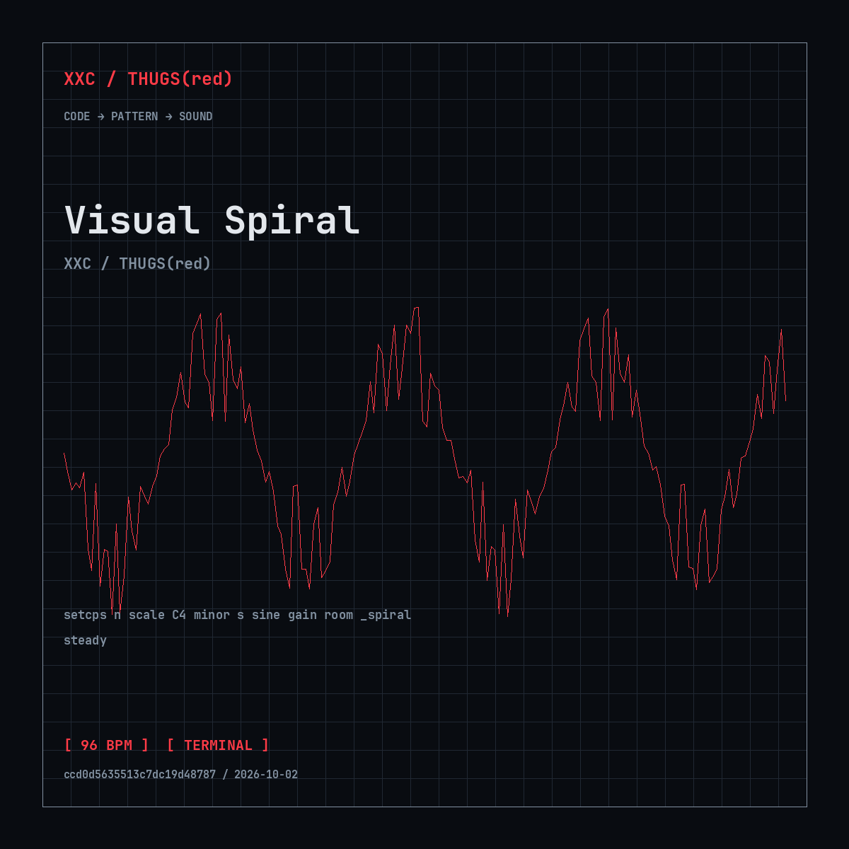 Visual Spiral code cover